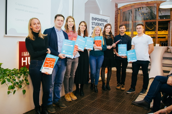 Объявлены победители международного конкурса социальных предпринимателей Social Impact Award